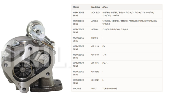 Imagen de TURBO MERCEDES BENZ OM924LA EURO 5 - ACCELO/ATEGO